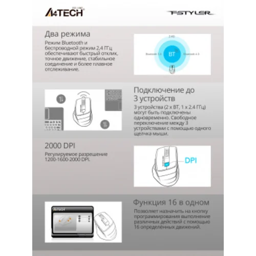 Мышь A4Tech Fstyler FB35 серый оптическая (2000dpi) беспроводная BT/Radio USB для ноутбука (6but)